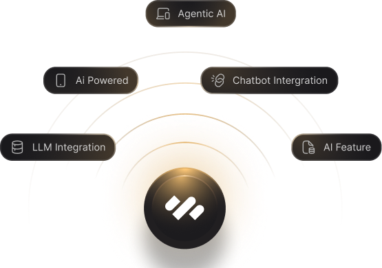 AI Solutions Graphic
