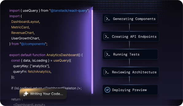 AI Powered Product Engineering