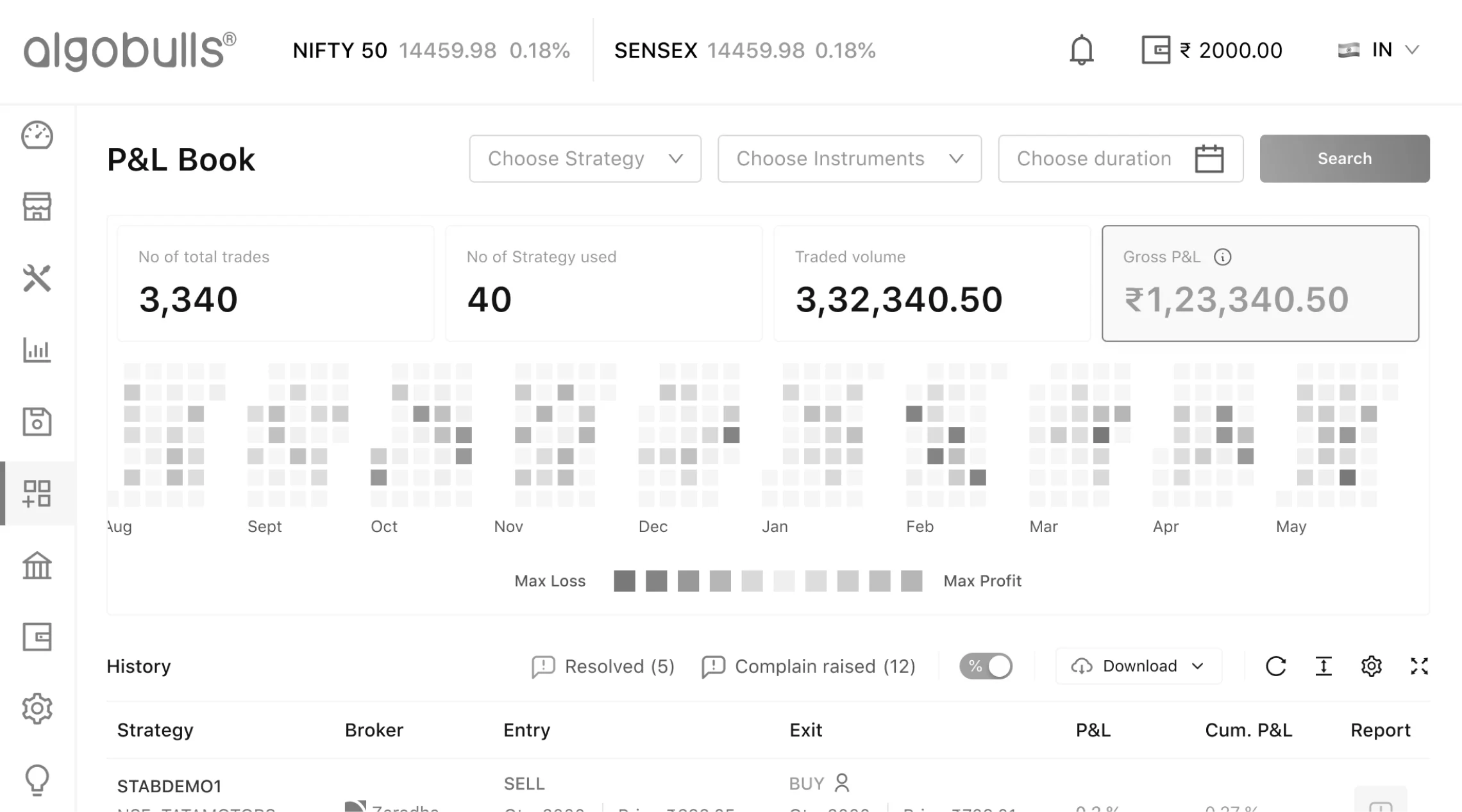 algobulls/algobulls_wireframe4.webp