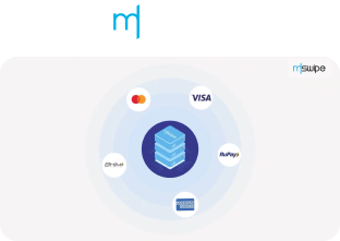 mSwipe